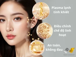 Tại sao nên chọn PlasmaCORE để phục hồi da